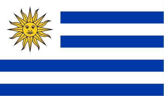 cong-ty-du-lich-visa-Uruguay